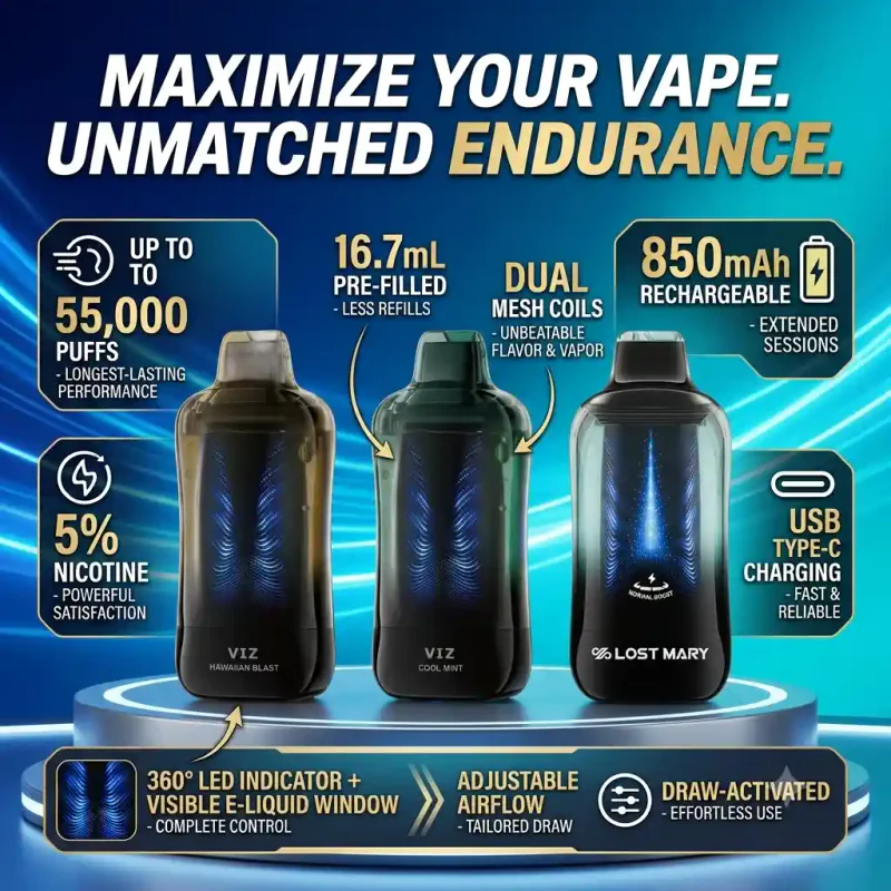 Lost Mary VIZ 55K Disposable Vape (5%, 55000 Puffs) - Image 2